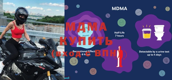 Альфа ПВП Балахна